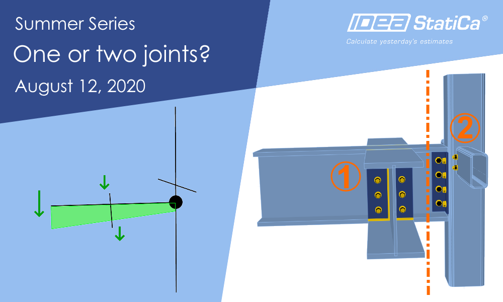 Summer Series - One or two joints?